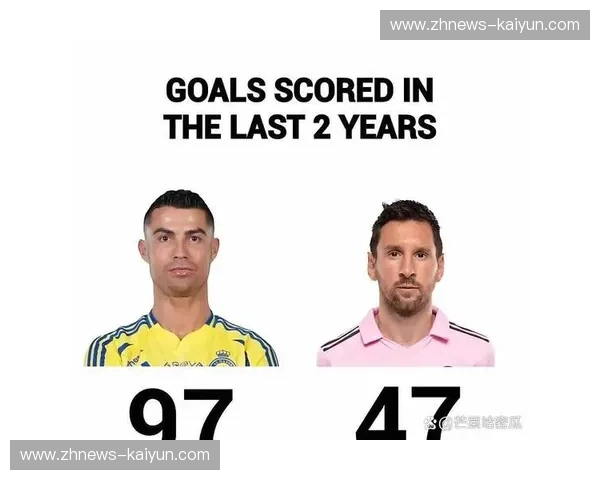 伯纳乌的蓝色火焰与诺坎普的白色闪电：C罗与梅西的史诗对决，皇马巴萨恩怨情仇录